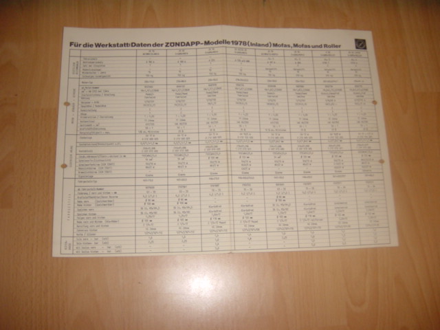 Datenblatt 1978 Mof+R