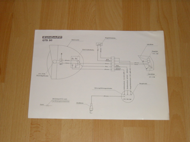 Electrisch schema 517 GTS 50