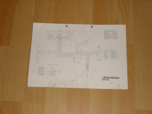 Electrisch schema 529 GTS 50