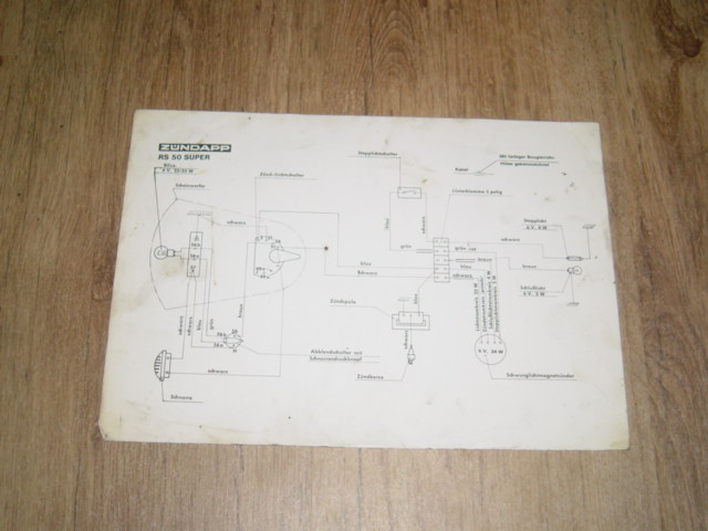 Electical diagram RS50 SUPER