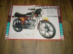 Reklame folder NL - Famel KS Super Kleuren folder