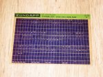 Microfilm 529 530 - 4 & 521-500/510 11/78
