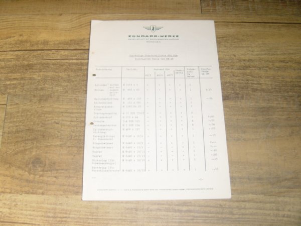 Onderdelen catalogus KM 48 (voorlopige)