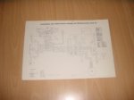 Electrisch schema GTS 50 Mit Blinkleuchte