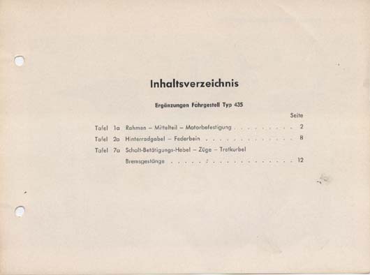 Onderdelen catalogus 435 Groene ordner Erganzung I