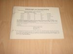 Onderdelen catalogus 434 Groene ordner Erganzung I 06-1968