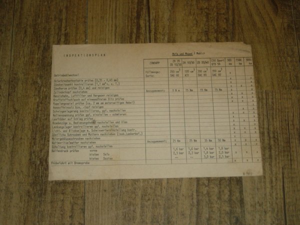 Inspektionsplan Mofa's und Moped / Mokick