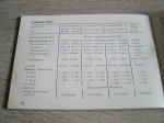 Instructieboekje D - 433 / 510 W2543 VII dtsch