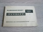 Dealer lijst Duitsland 22. Ausgabe