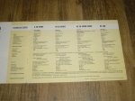 Reklame folder D - 1968 Motorräder Die neue KS linie