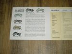 Reklame folder D - 1968 Die neue KS linie