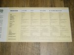 Reklame folder D - 1968 Die neue KS linie