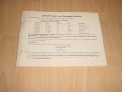 Onderdelen catalogus 434 Groene ordner Erganzung 1 06-1968 Nieuw