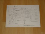 Electrisch schema 518 KS 100
