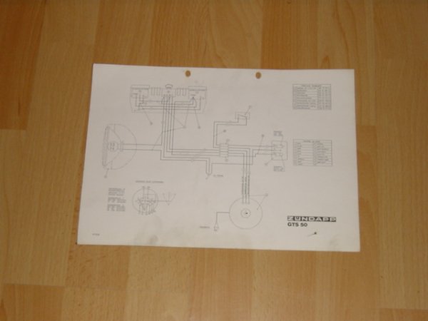 Electrisch schema 529 GTS 50